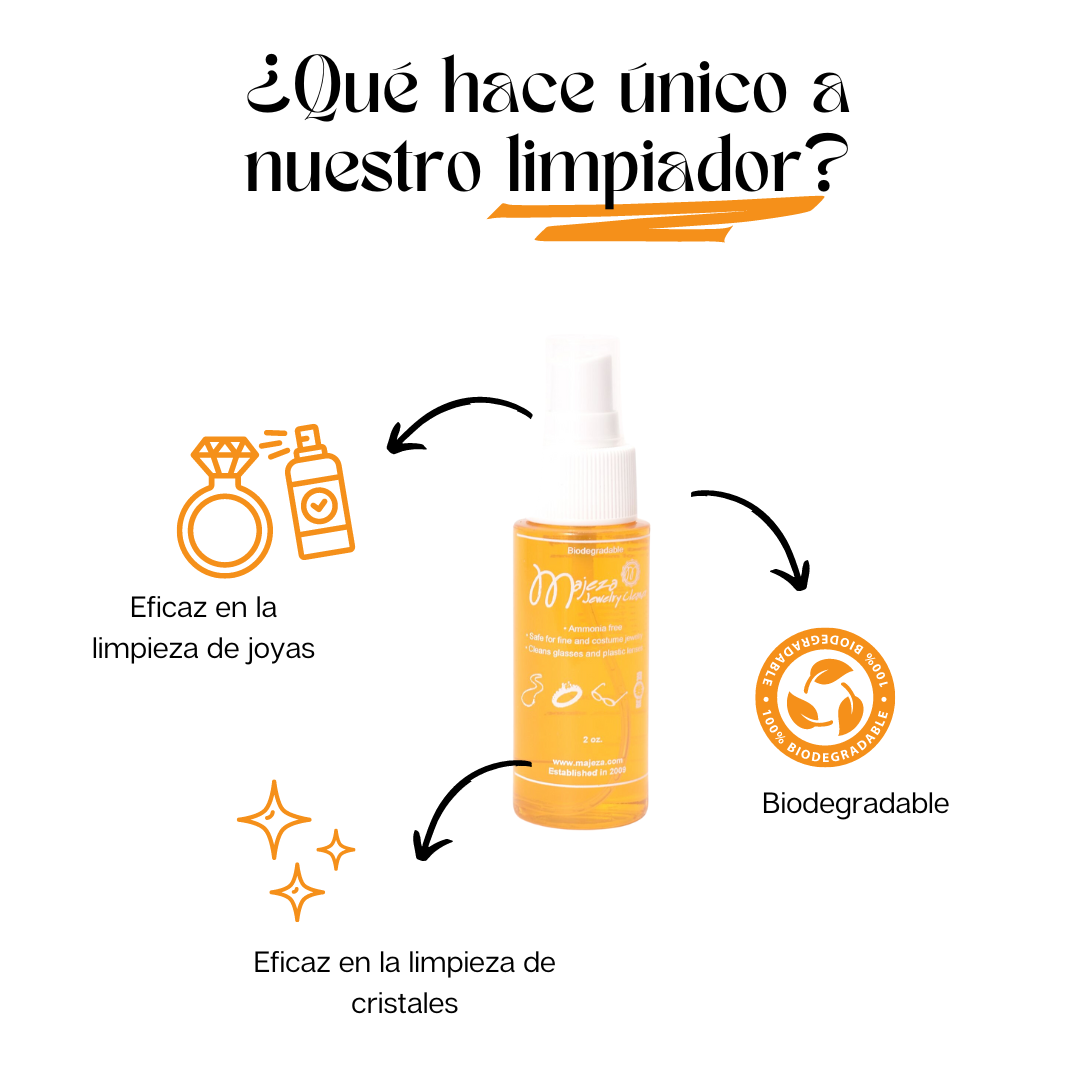 ¿ (1)